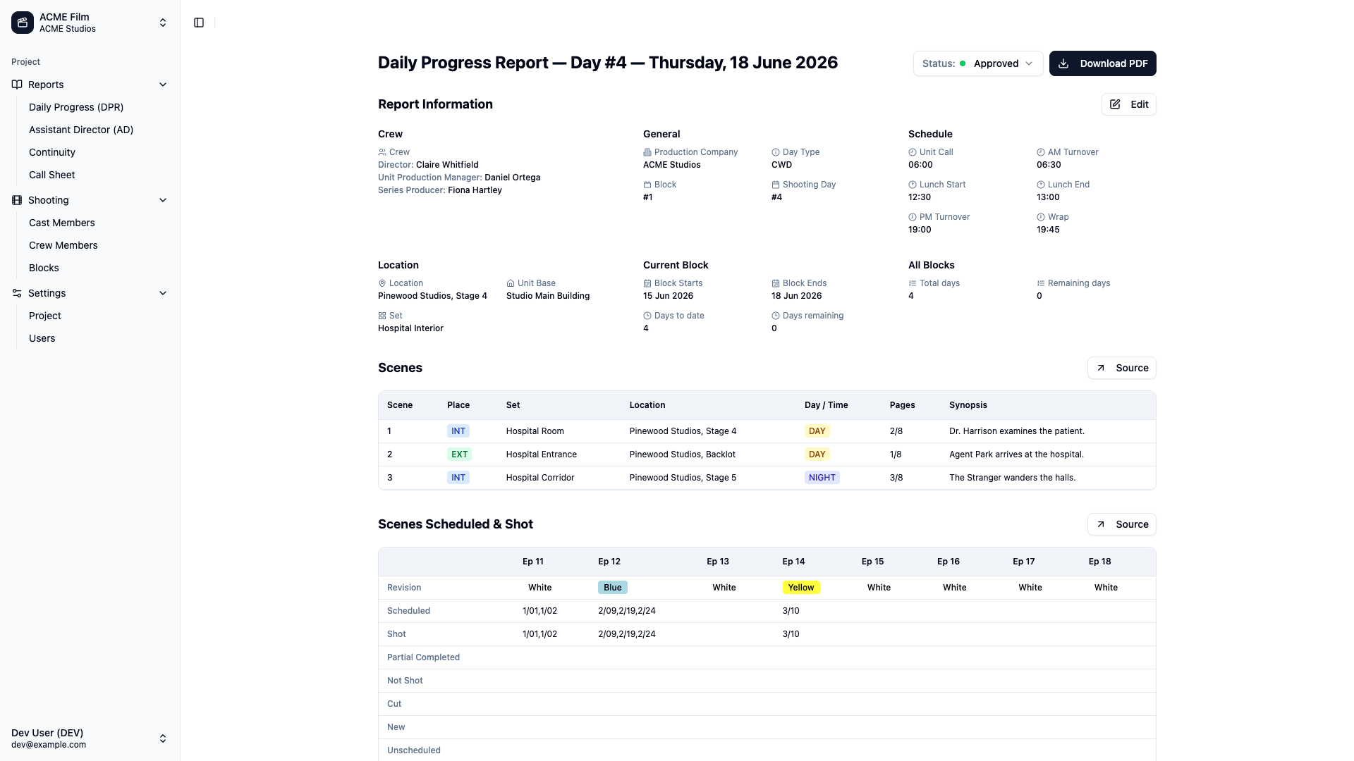 DPR PRO daily progress report dashboard showing an approved report with scenes and schedule details
